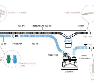 Obwód oddechowy do respiratora SLE